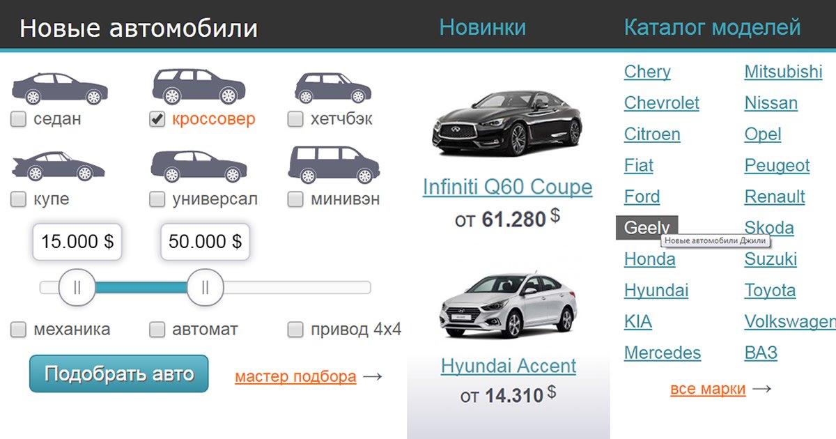 Знімок екрана сайту InfoCar