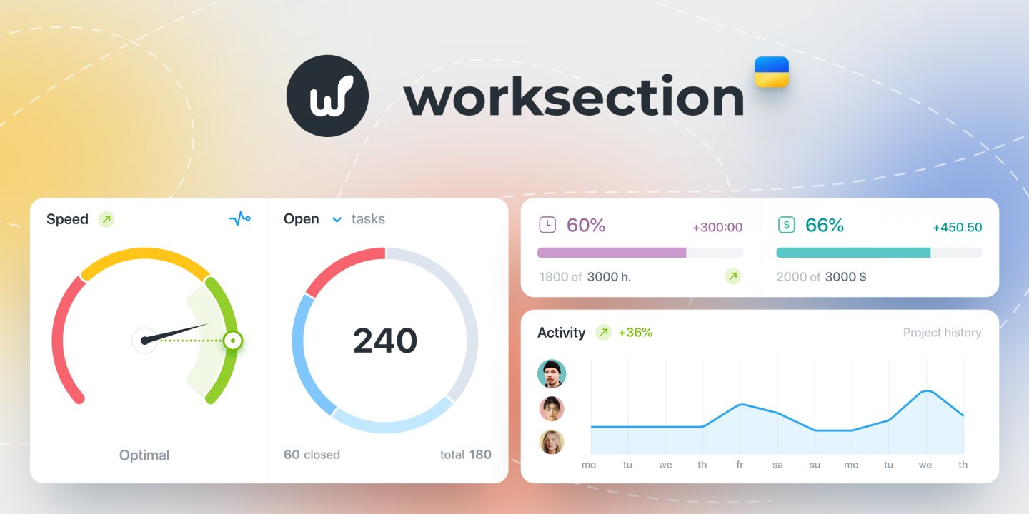 Знімок екрана сайту Worksection